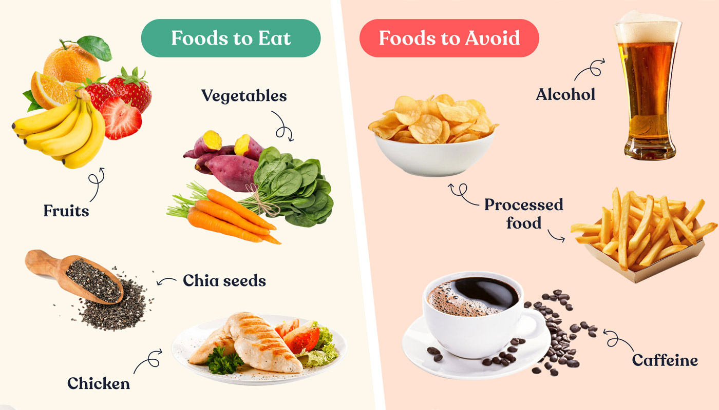 Pregnancy Nutrition